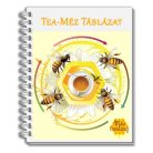 Stressz Elleni Gyógycsomag