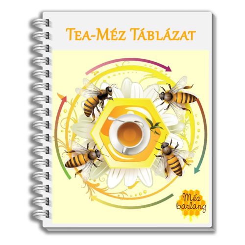 Stressz Elleni Gyógycsomag