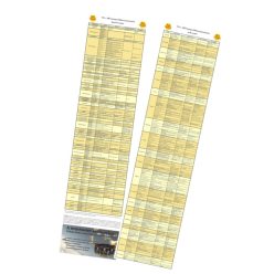   Tea-Méz gyógyerőfokozó párosítások kétoldalas megatáblázat (PDF)